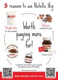 Infographic Nutella